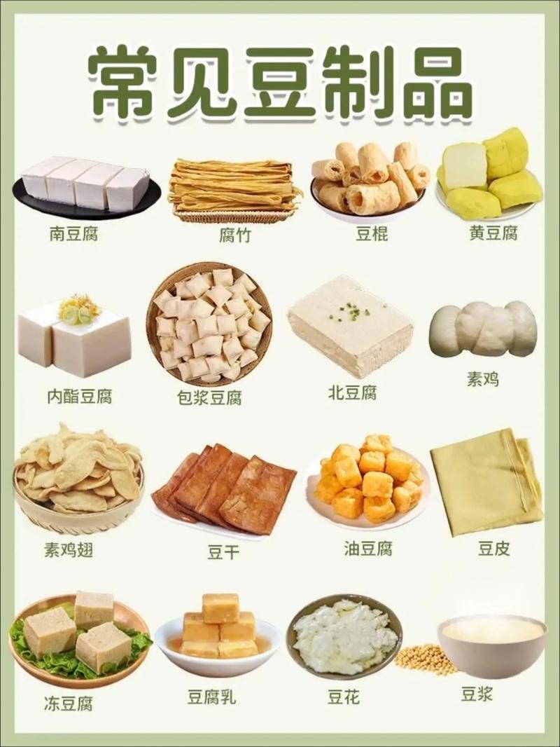 常见豆制品 合理饮食中的营养均衡之选